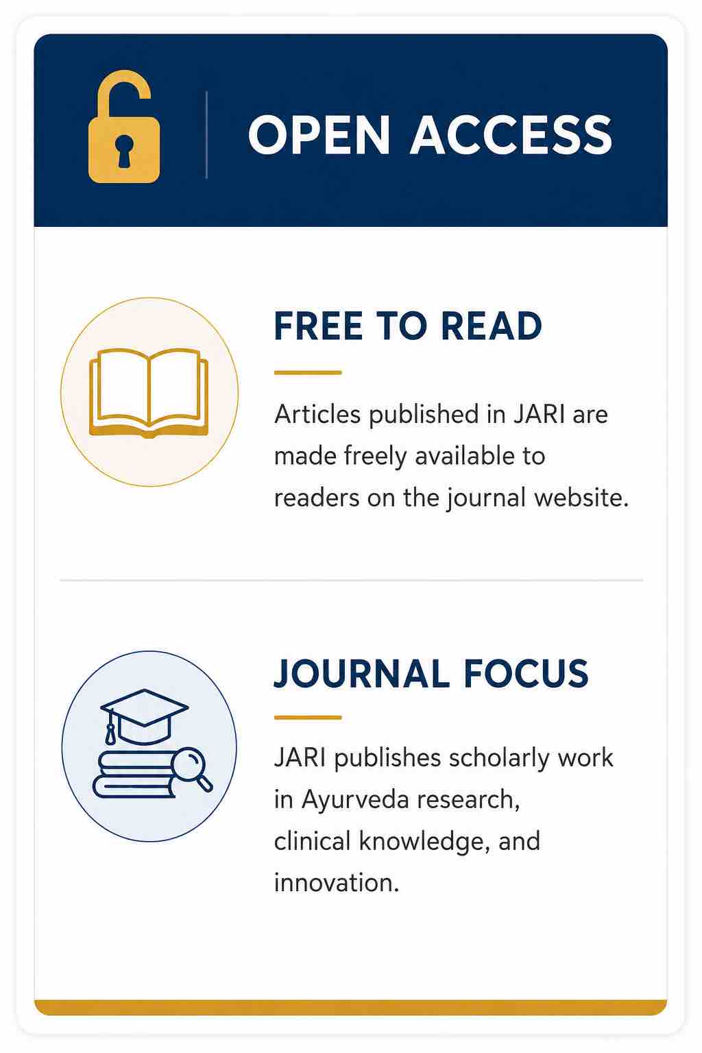Open Access 